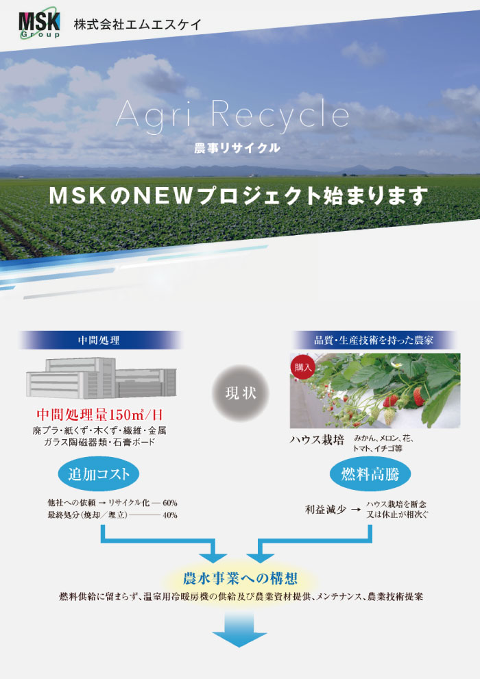 msk_product4